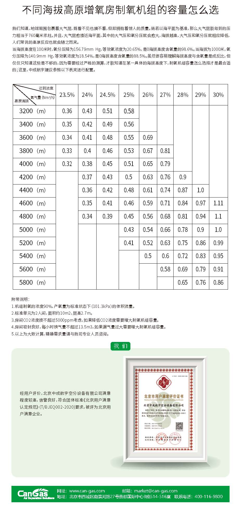 2021年第二期---中成航宇簡(jiǎn)訊_04.jpg