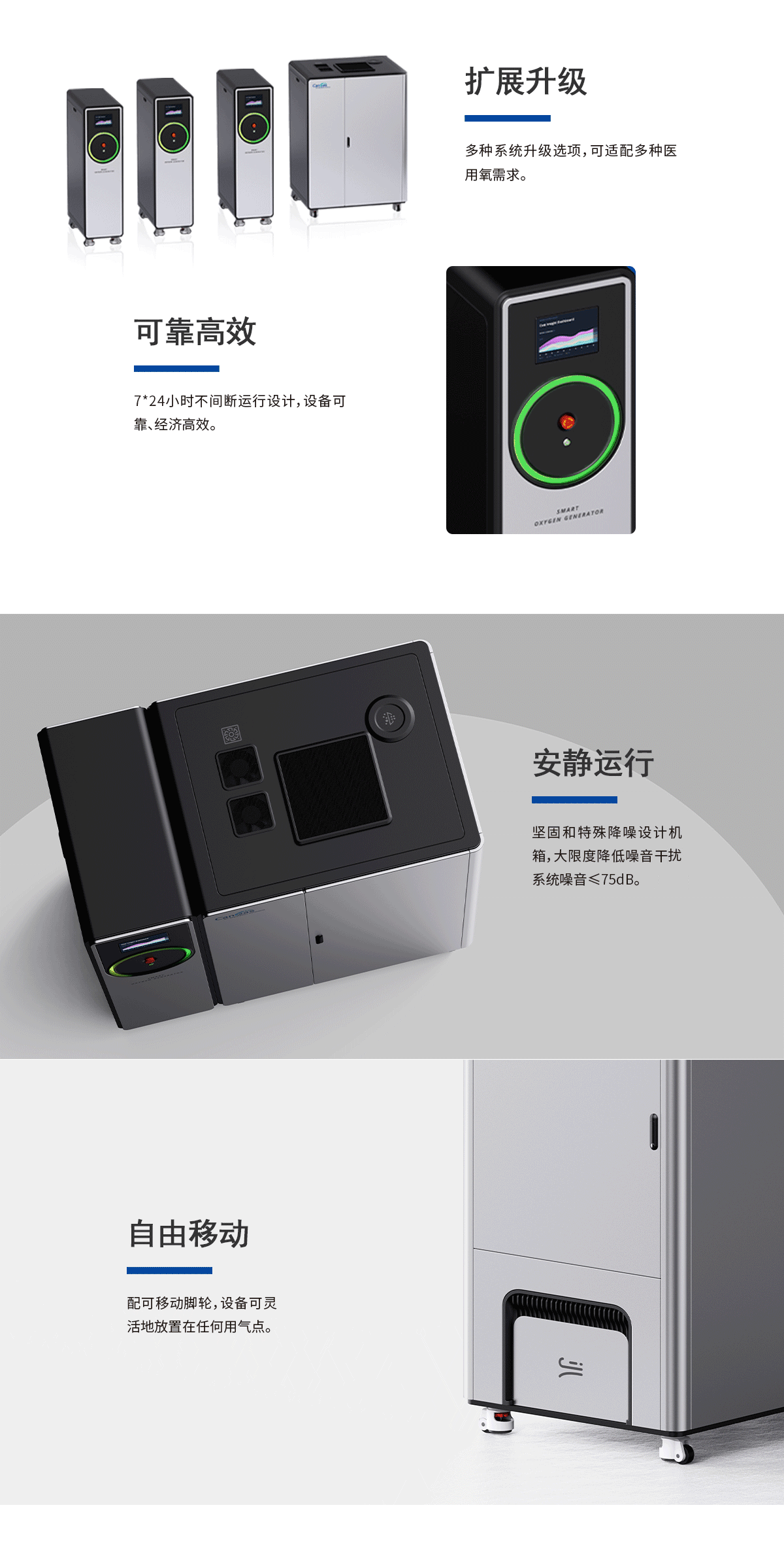 SMART-C系列一體式氧氣發(fā)生器產(chǎn)品詳情頁2-market網(wǎng)站2.png
