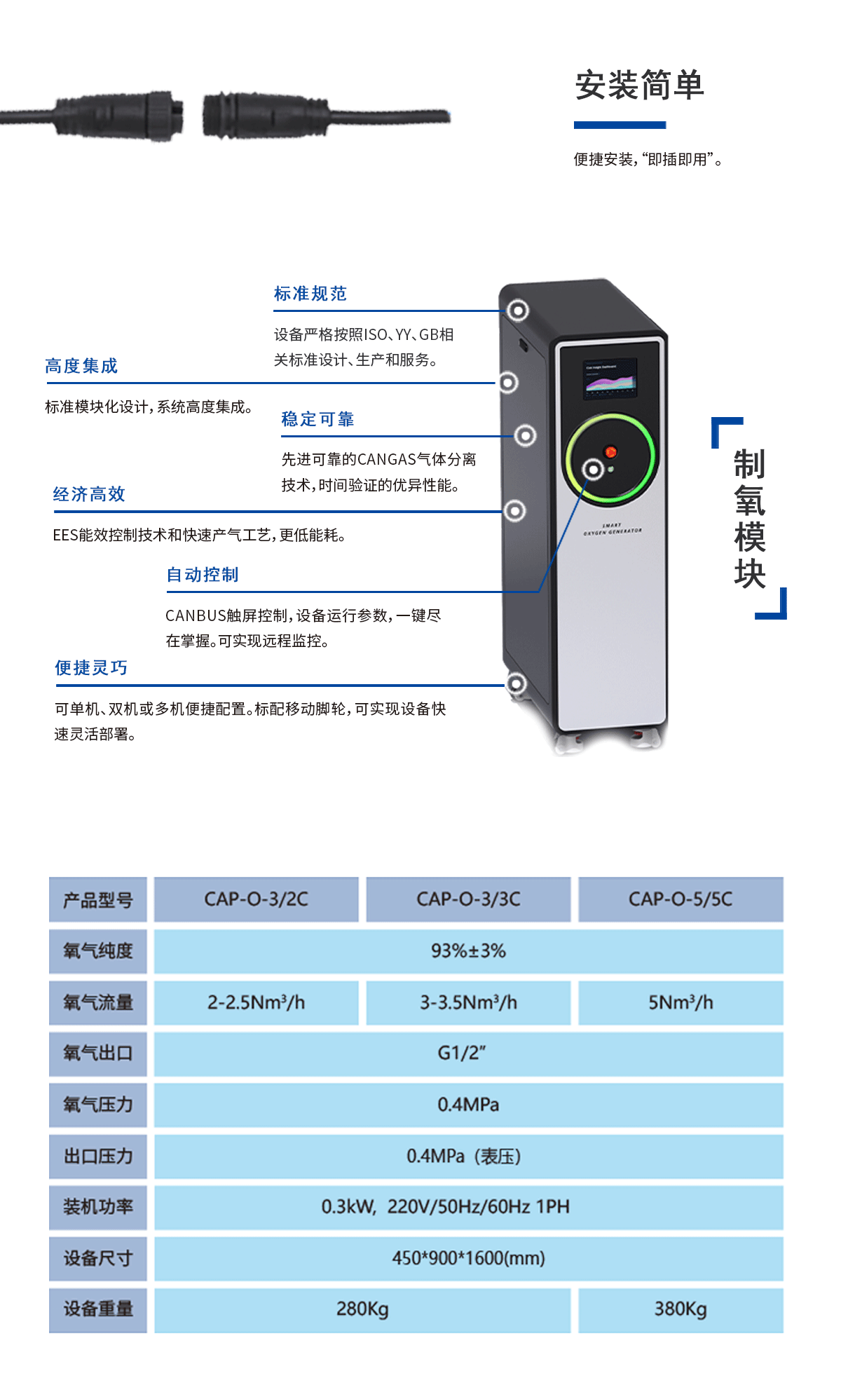 2021版SMART-C系列富氧環(huán)境系統(tǒng)產(chǎn)品頁_06.png