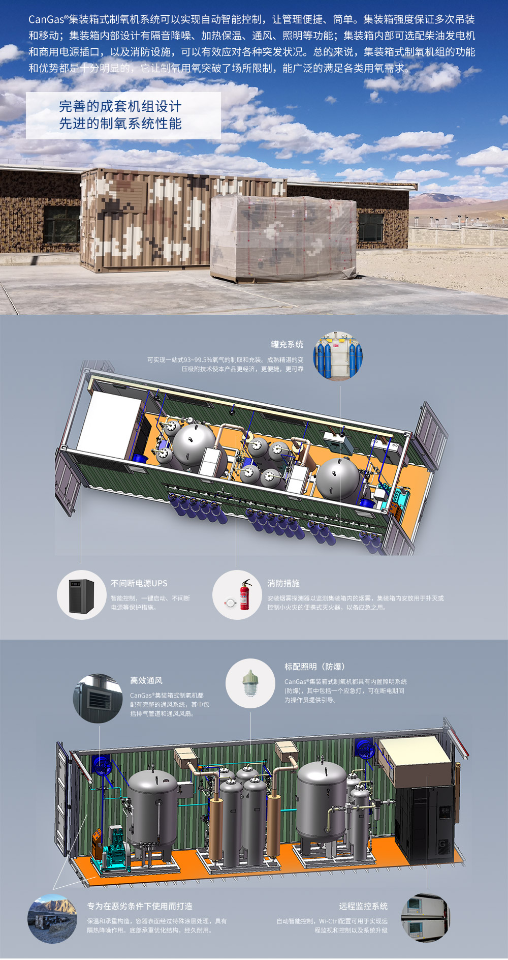 高原集裝箱制氧機_03.jpg