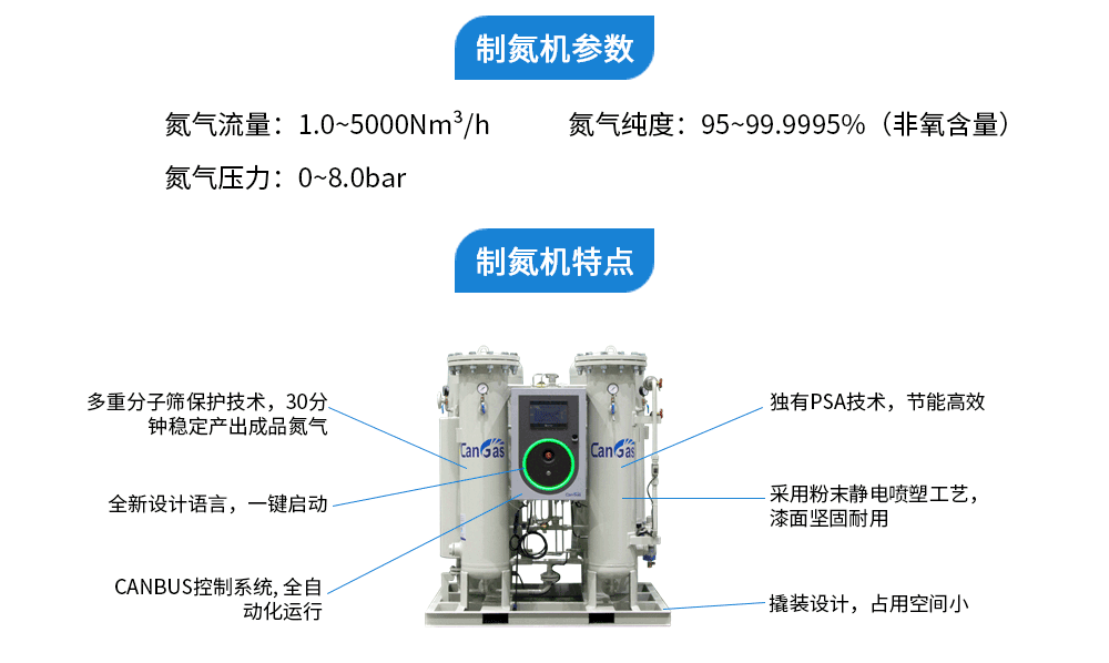 制氮機(jī)240711_02.png