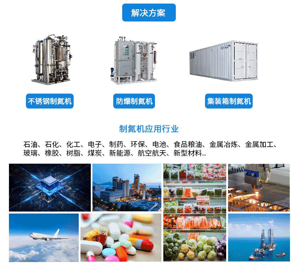 制氮機(jī)240711_03.png