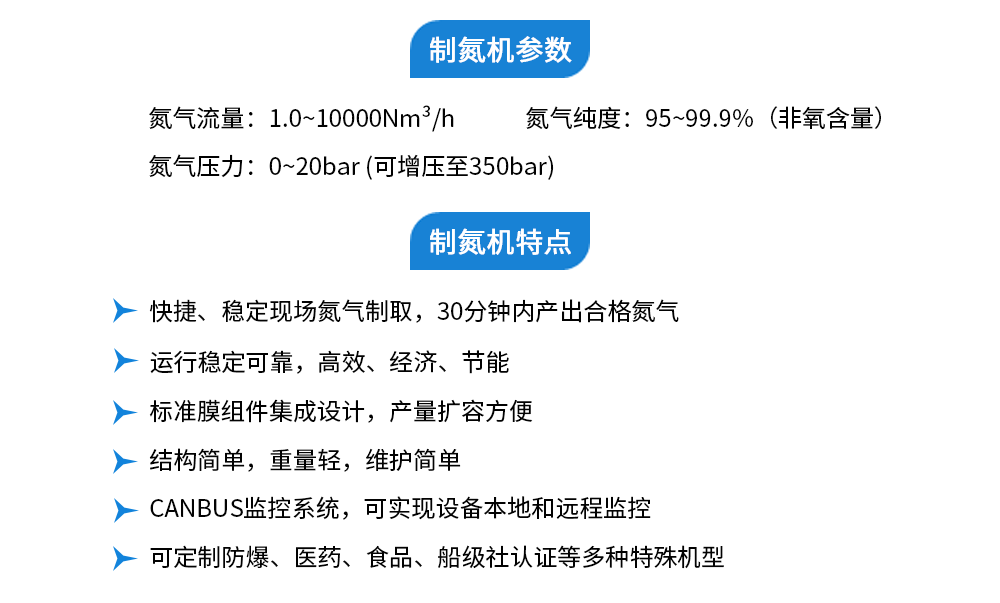 膜制氮機(jī)240717_02.png