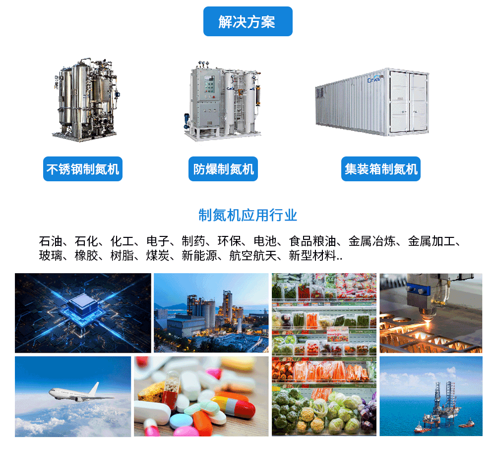 膜制氮機(jī)240717_03.png