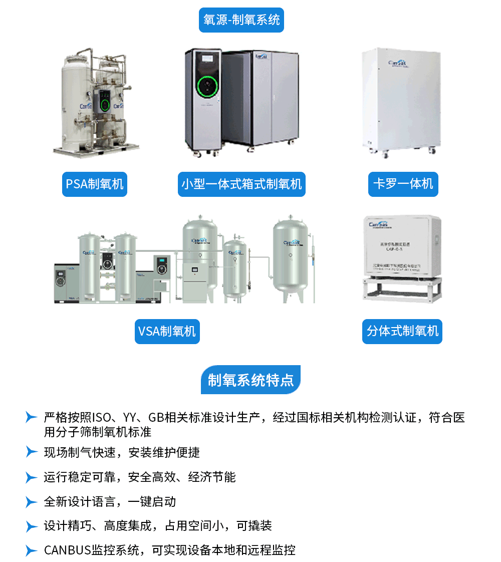 富氧系統(tǒng)240812_02.png