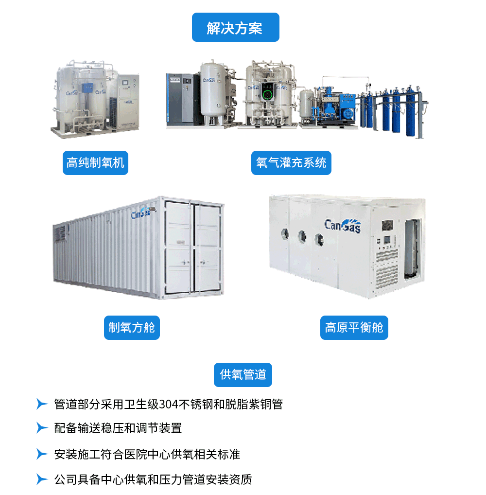 富氧系統(tǒng)240812_03.png